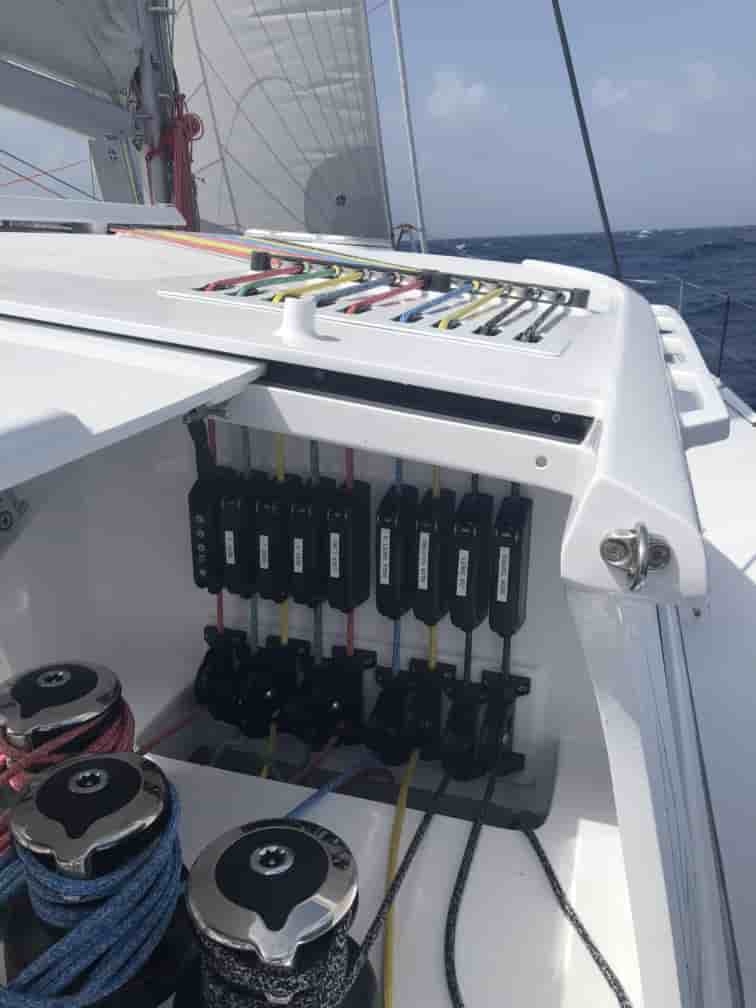 Reefing and wind